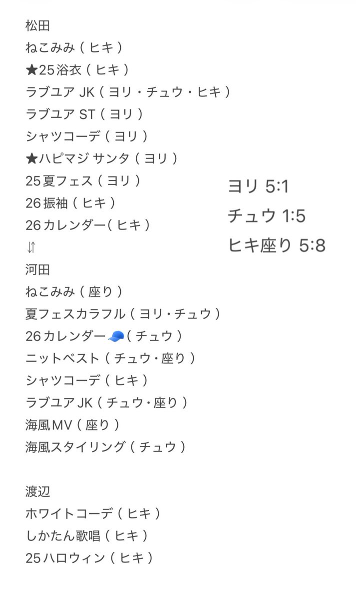 コユ✧ tweet media