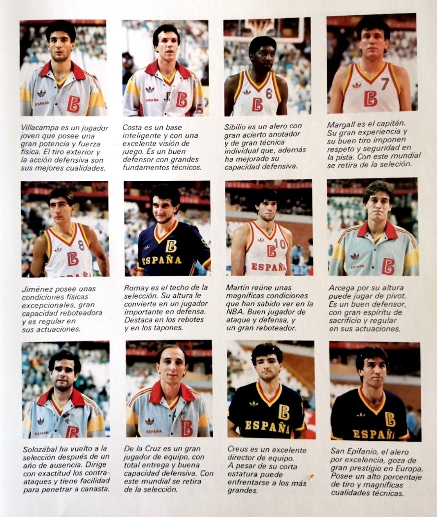 40 años de los 12 seleccionados por #DiazMiguel para #Mundobasket86