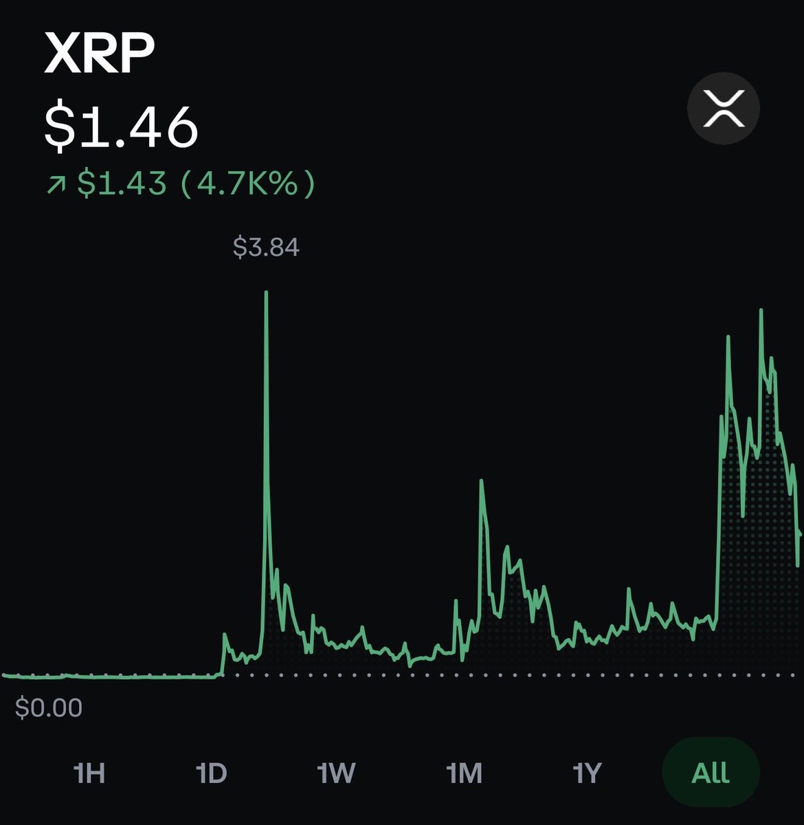 KINGVALEX tweet media