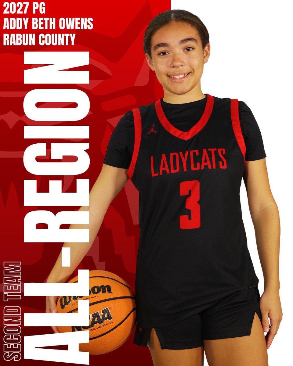 RabunCountyWBB tweet media