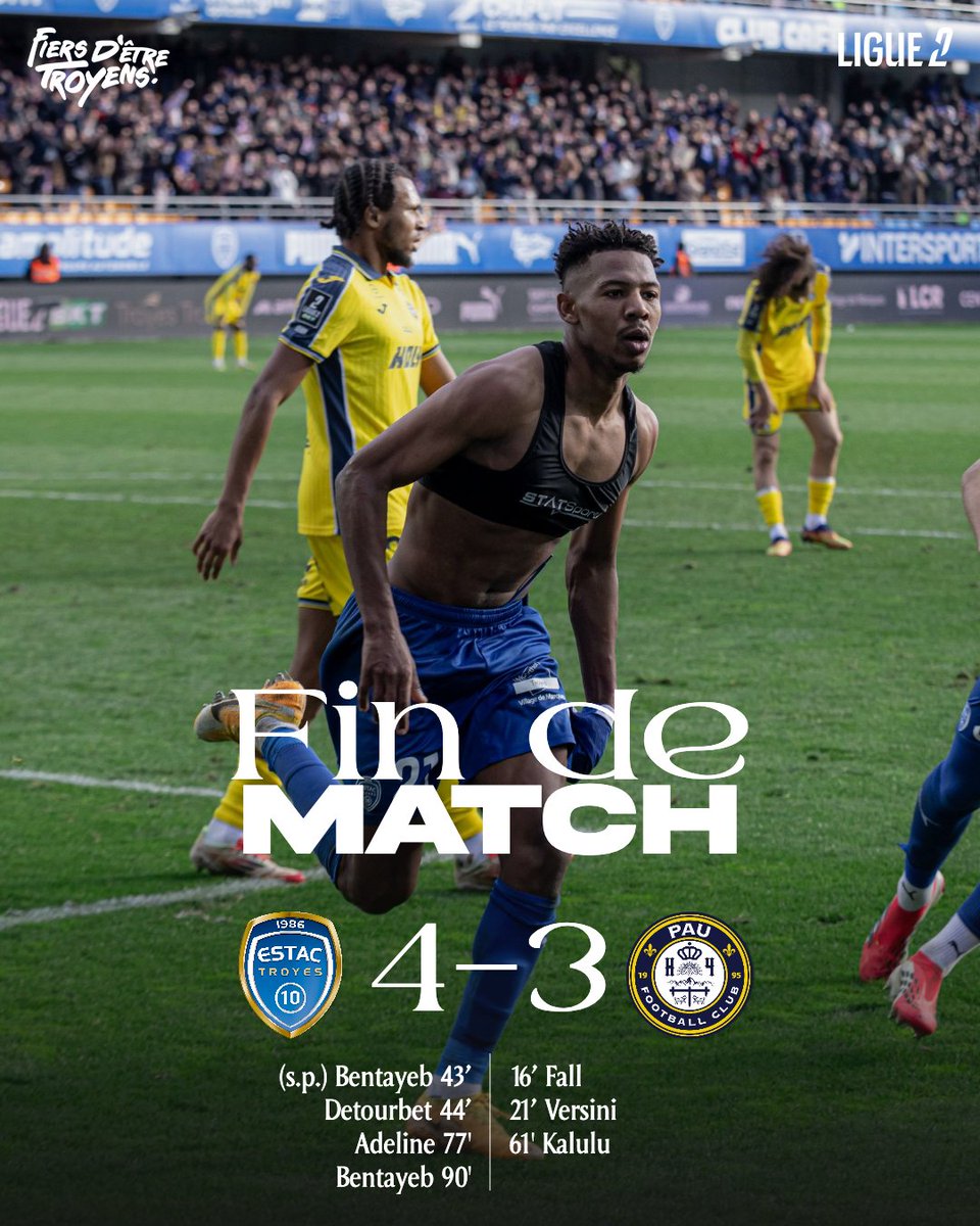 estac_officiel's tweet photo. 𝑽𝑰𝑪𝑻𝑶𝑰𝑰𝑰𝑰𝑰𝑰𝑰𝑰𝑹𝑬 ! 😍

L'ESTAC s'impose au terme d'un match exceptionnel et conserve la tête de @Ligue2BKT ! ⭐️

#ESTACPAU 4️⃣-3️⃣ https://t.co/WEdl46C9Oj