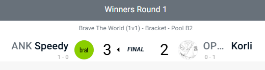 Team Ankou tweet media