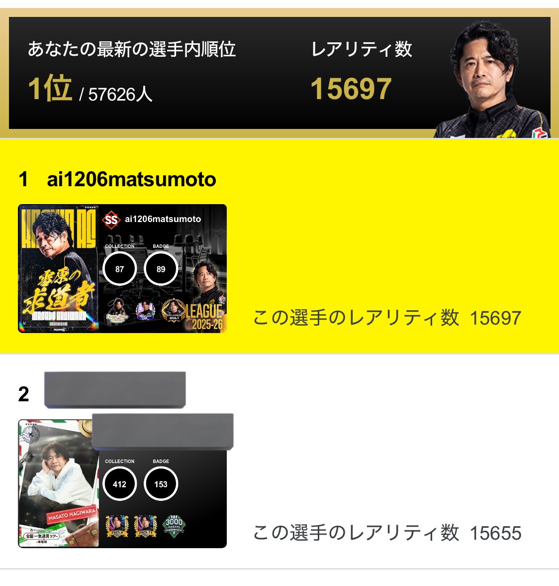 もうすぐ😂😂‼️最後の栄光をっ😂 順位は落ちますが、 変わらず出来る