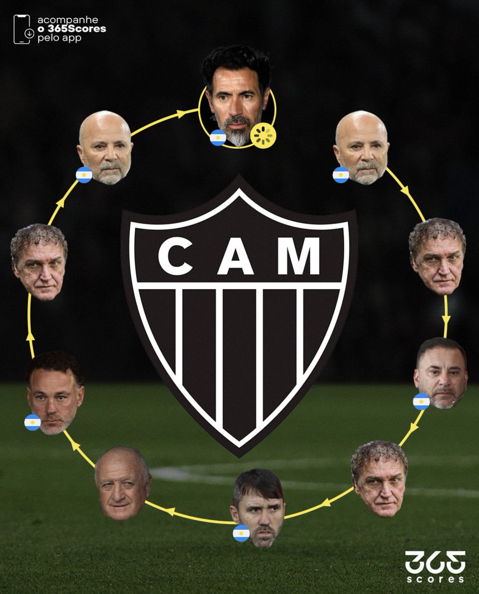 Atlético quebrou o ciclo desde de 2020 de técnicos argentinos, depois entraram técnicos brasileiros

2020
🇦🇷 Jorge Sampaoli

2021
🇧🇷 Cuca

2022
🇦🇷 Turco Mohamed
🇧🇷 Cuca

2023
🇦🇷 Eduardo Coudet
🇧🇷 Felipão

2024
🇦🇷 Gabriel Milito

2025
🇧🇷 Cuca
🇦🇷 Sampaoli

2026
🇦🇷 Eduardo Dominguez