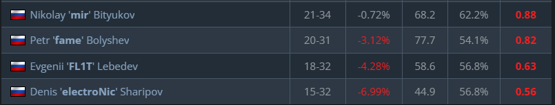 AXEL ⭕️ tweet media