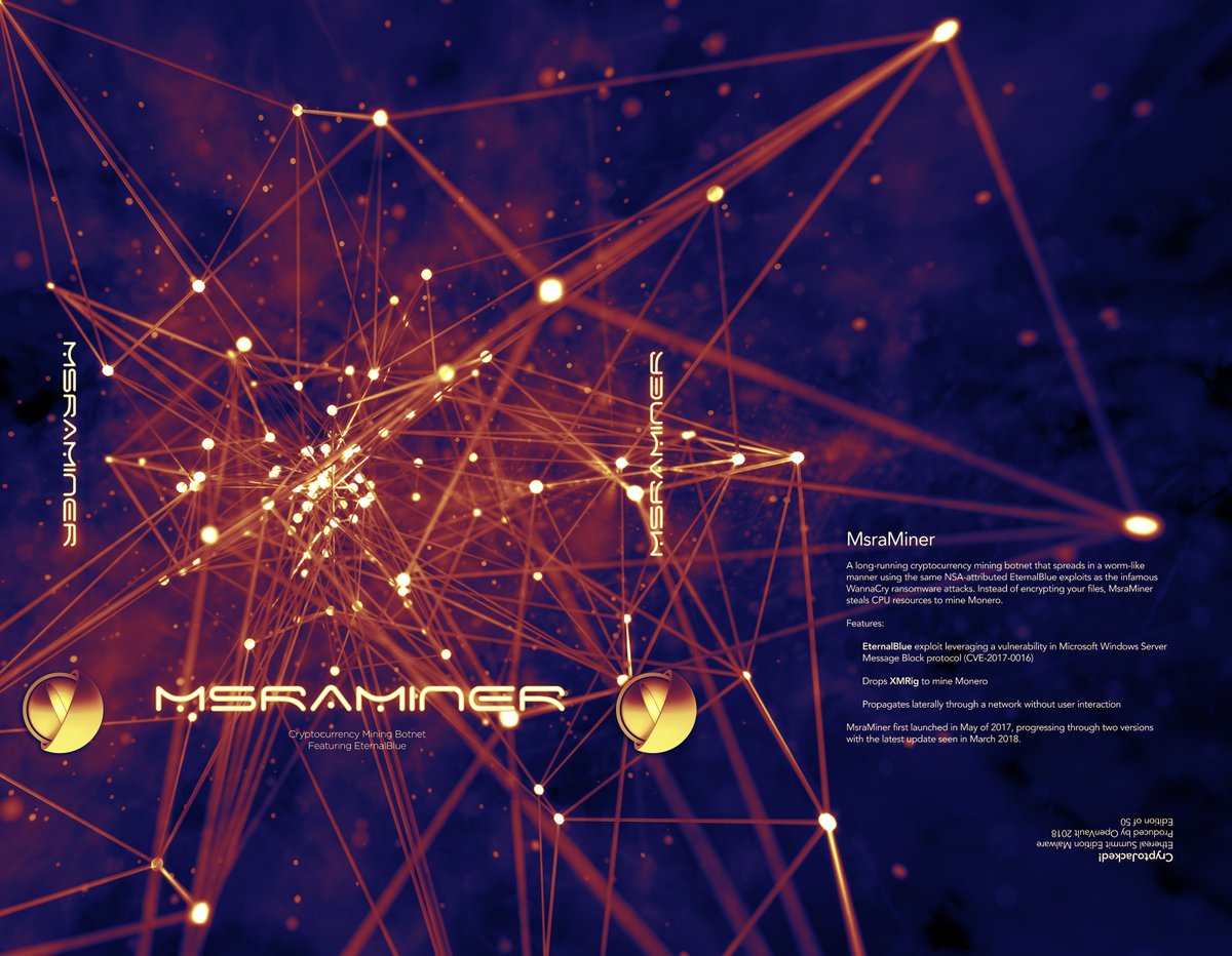 pixelform's tweet image. Open Vault: CryptoJacked!

MrsaMiner Box design for crypto mining malware.

phillipstearns.com/artwork#/open-…

#openvault #retail #installationdesign #installationart #retaildesign #phillipstearns