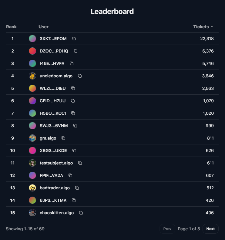 Haystack tweet media