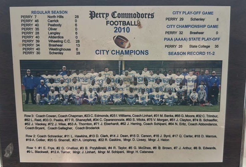 CoachChap87's tweet photo. Time to bring it back #PerryPride https://t.co/uXtMFyzJWS