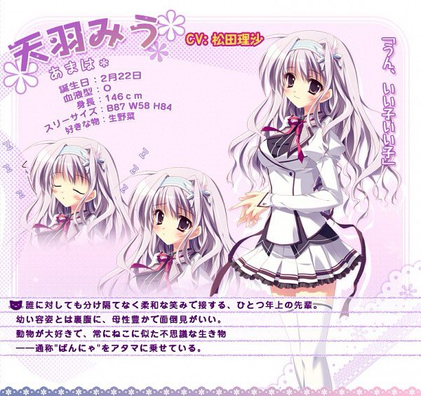 お誕生日おめでとう㊗️🎂🎉 #ましろ色シンフォニー #ぱれっと #天羽