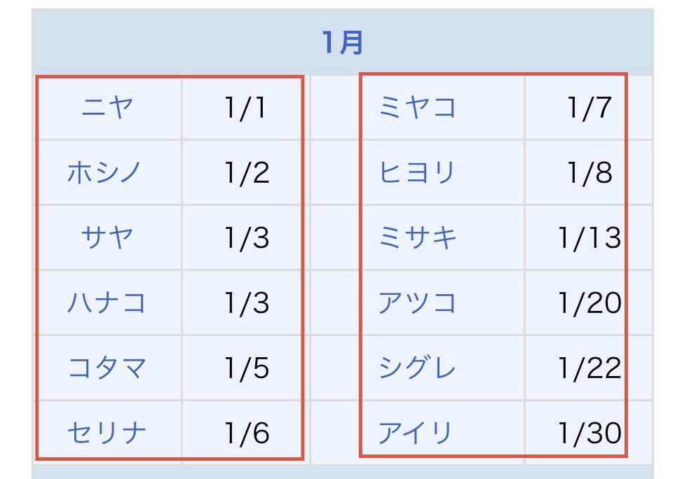 スピカ tweet media