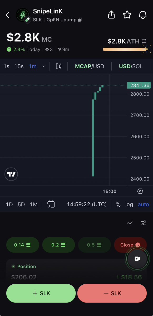 Repost and tag me &amp; $SLK highest engagement wins⚡️⚡️Completely fair⚡️ Im watching so start drop them post &amp; sol address ⚡️⚡️
