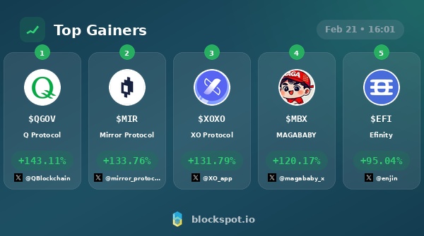 Blockspot.io tweet media