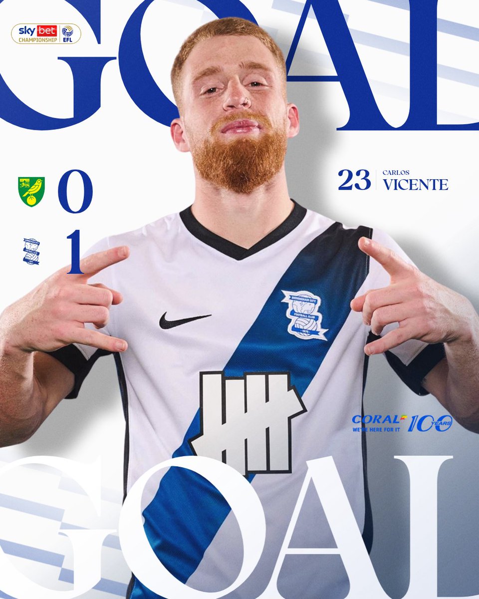 Birmingham City FC tweet media