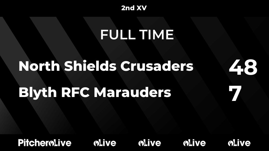 Blyth_RFC's tweet photo. FULL TIME: North Shields Crusaders 48 - 7 Blyth RFC Marauders
#NORBLY #Pitchero
https://t.co/oAwq6bH0Oq https://t.co/MpSHNfa0zX