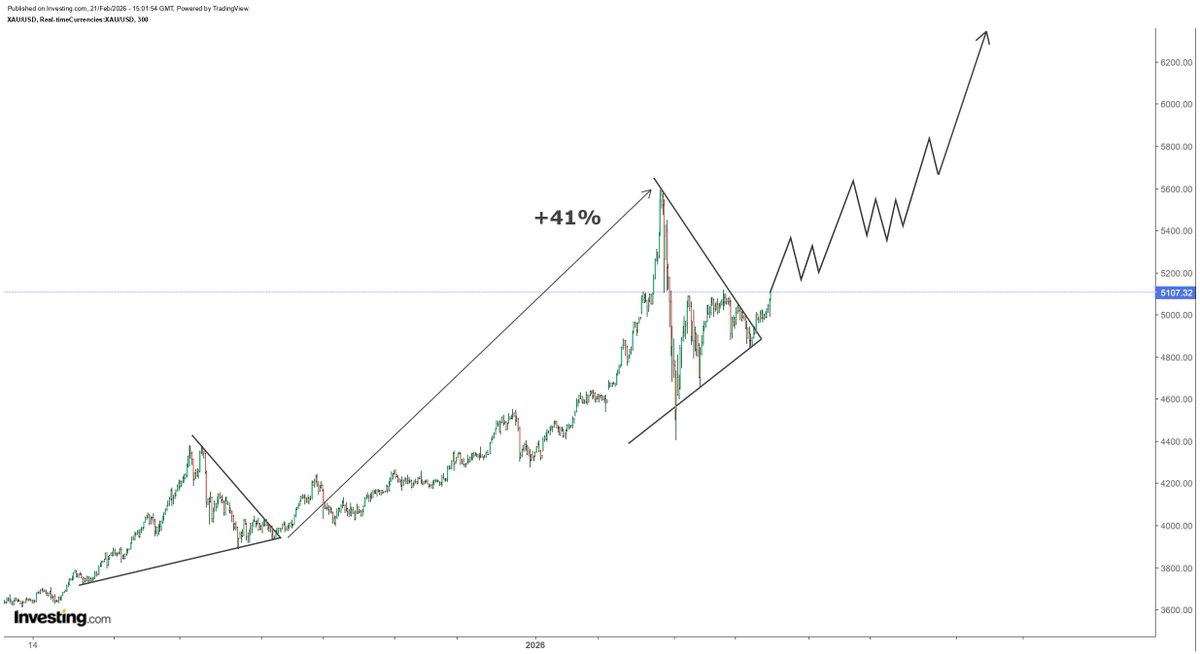 Rashad Hajiyev tweet media