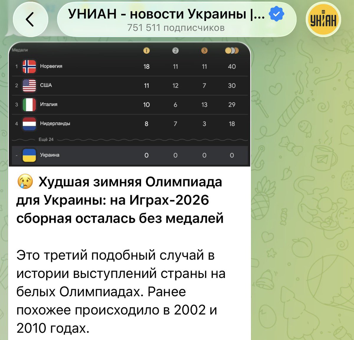 русский императив tweet media