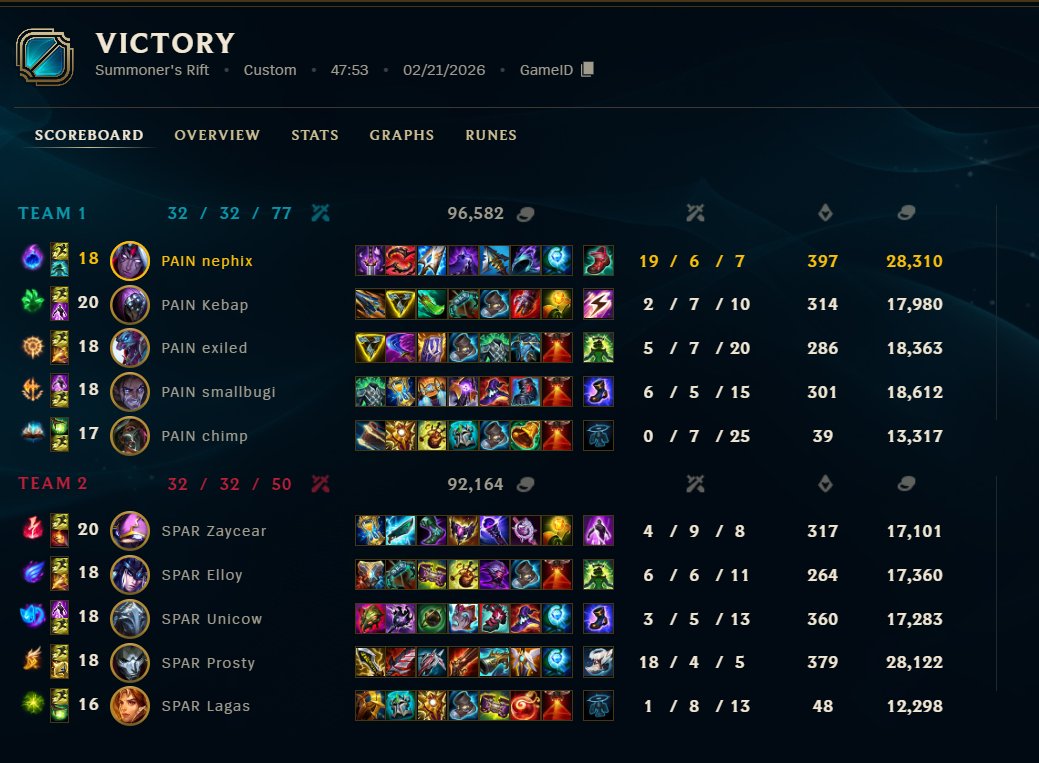 painagonysuffer tweet media