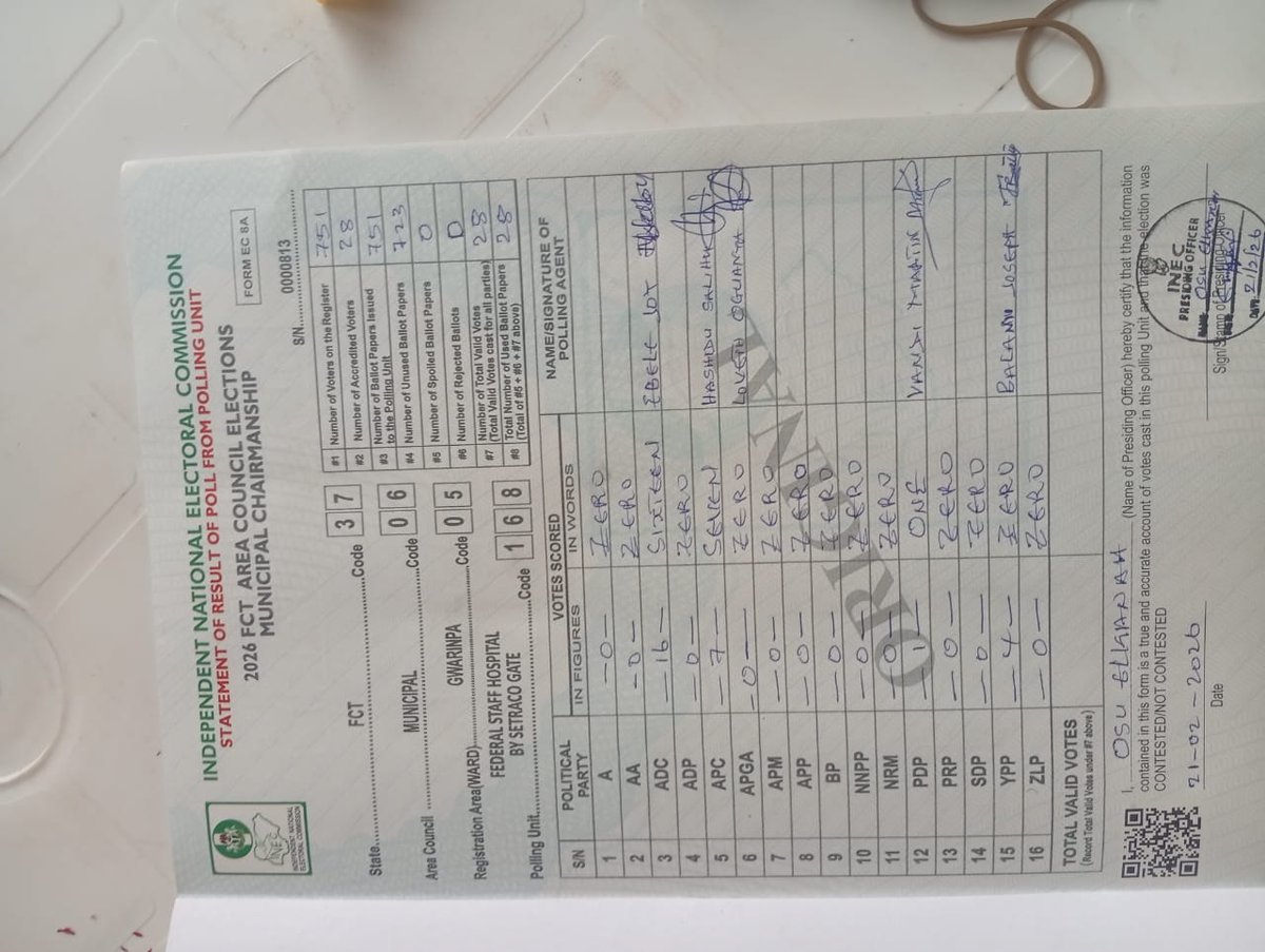 ADC Vanguard tweet media