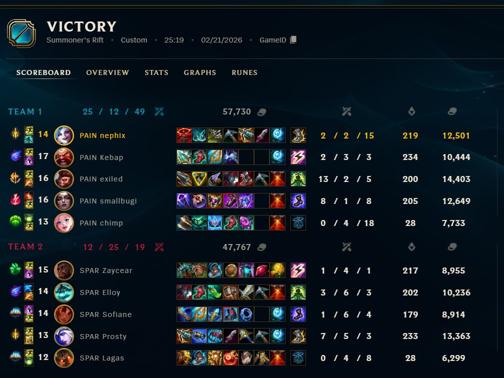 painagonysuffer tweet media