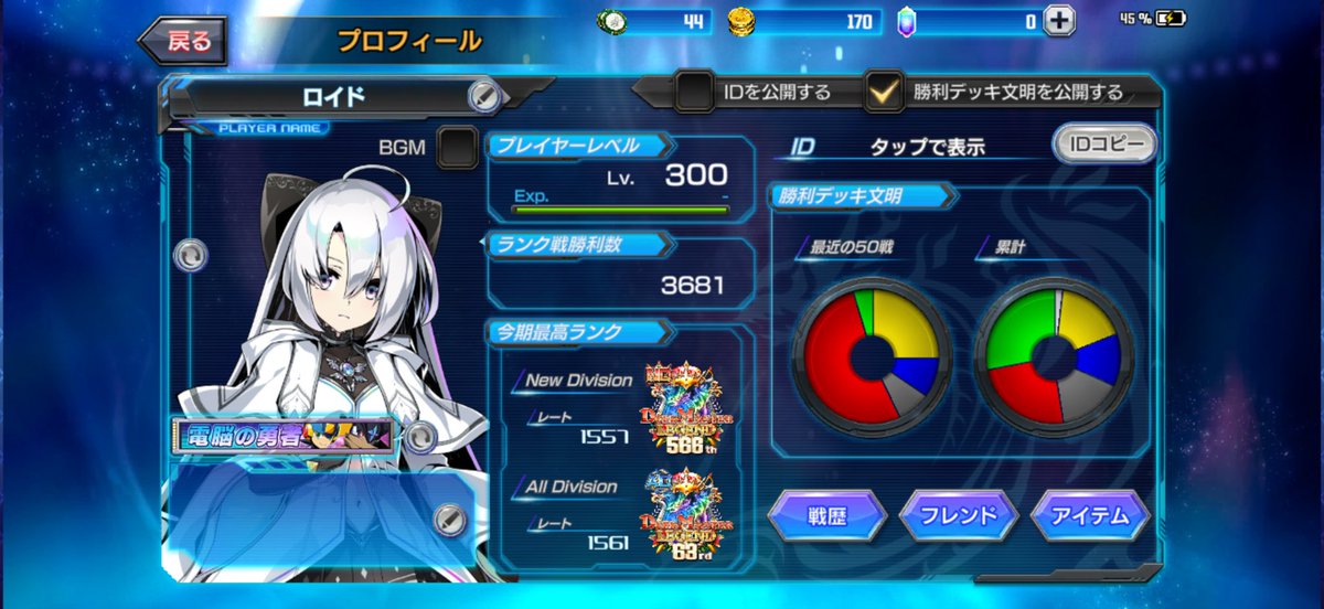 ロイド tweet media