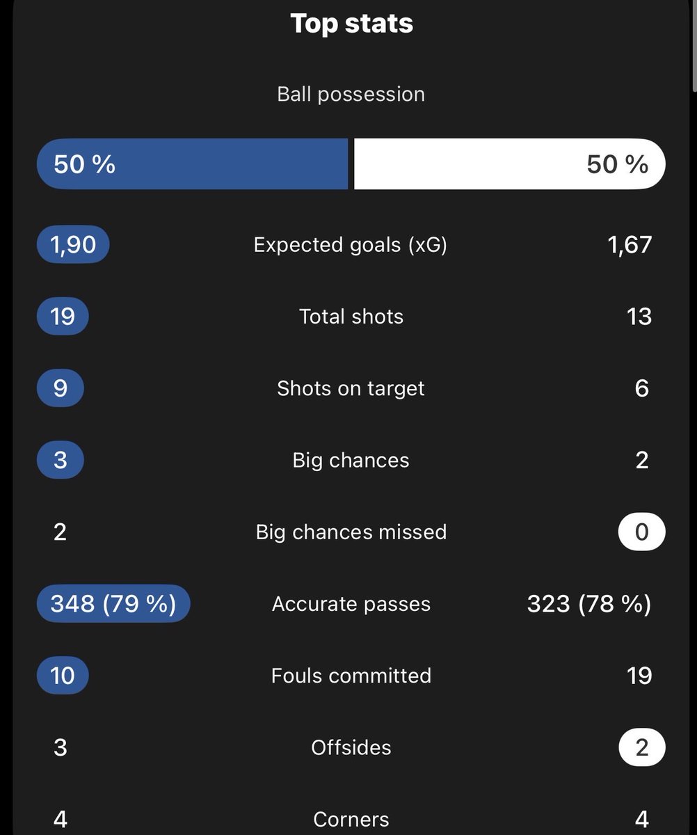 Superliga Spottet tweet media