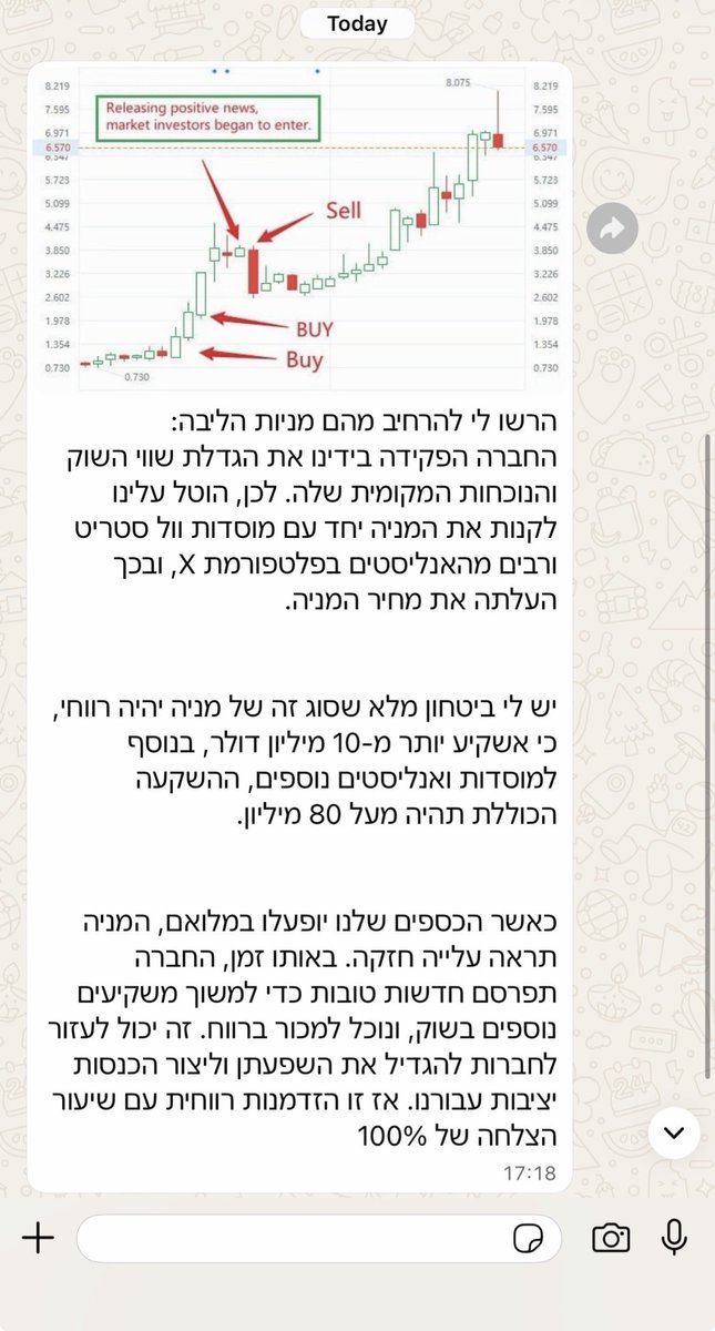 בשבועות האחרונים לקחתי לי פרויקט קטן. מטרת הפרויקט הייתה להבין את התמריץ של הבוטים שמגיבים לכל פינטוויט ישראל בתגובות עם הפניה לוואטספ ״אסטרטגיית המסחר שלי ⬇️.״ 

אז לחצתי על הקישור שמפנה לשיחת וואטספ וזה עובד בצורה הבאה >>>