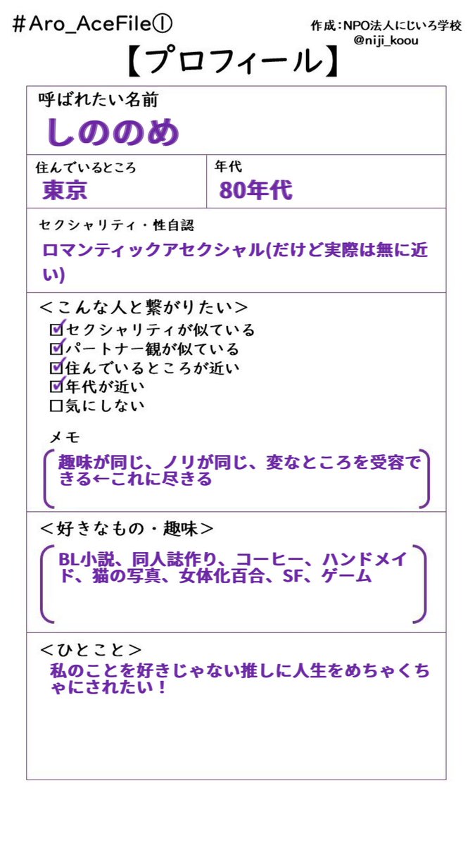 shinonome_6's tweet photo. #Aro_AceFile 
https://t.co/VgIcd64zE6
#AroWeek 
まぁいい機会だから性癖(本来の意味)を置いとくか https://t.co/TSJLHwkNFc