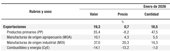 Federico Bernini tweet media
