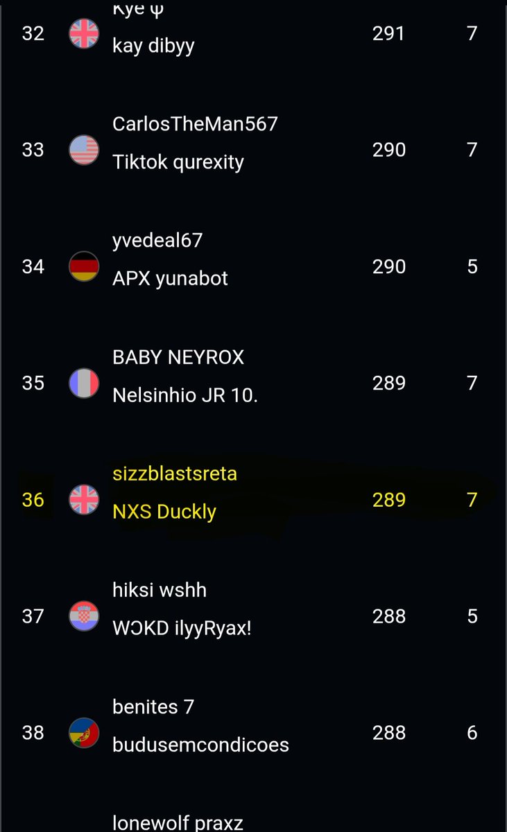 🦆🦆🦆🦆 Qualled EU finals with <a href="/iglsizz/">sizz</a> 🦆🦆🦆🦆