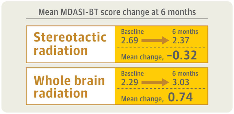 Drew Moghanaki tweet media