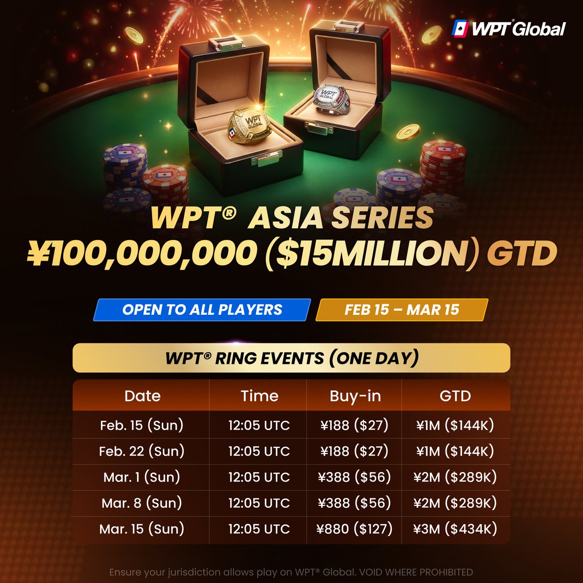 Win a <a href="/WPT/">World Poker Tour</a> Ring this Sunday in the ¥1,000,000 (~$144K) GTD WPT® Ring Mystery Bounty Main Event! 💍

Got some free tickets for it too! 🎟️
1. Comment your nickname + #WPTAsiaSeries
2. Follow <a href="/wpt_global/">WPT Global</a>
3. Like &amp; repost 💙❤️

Shuffle up &amp; deal 12:05 UTC, Sunday 22 Feb