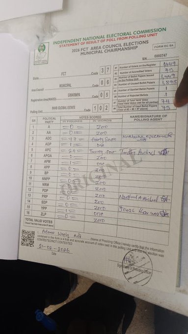 obidient_Soja's tweet image. RT @Uptownoflagos: 1. PU: Ward Kabusa

ADC: 45✅   APC: 7

2. PU: MG Gwarimpa 

ADC: 47 ✅   APC: 24