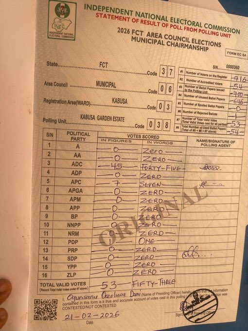 obidient_Soja's tweet image. RT @Uptownoflagos: 1. PU: Ward Kabusa

ADC: 45✅   APC: 7

2. PU: MG Gwarimpa 

ADC: 47 ✅   APC: 24