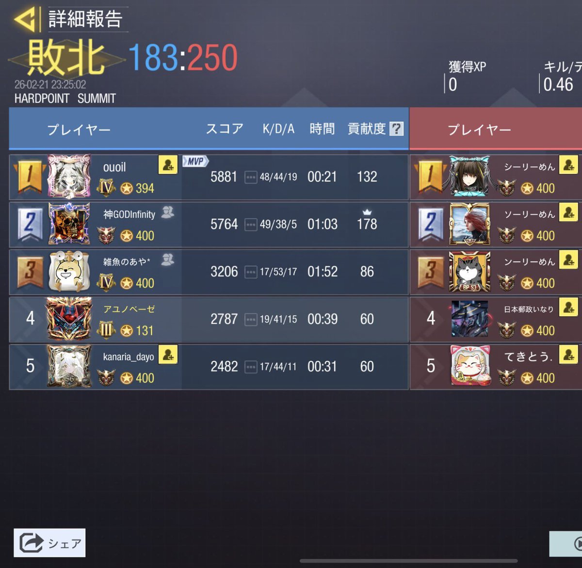 2月21日 23時〜

ちぇーん(<a href="/chain_CoDm/">ちぇーん</a> )様

0-4 Lose

本日はありがとうございました
また機会がありましたら、よろしくお願いいたします