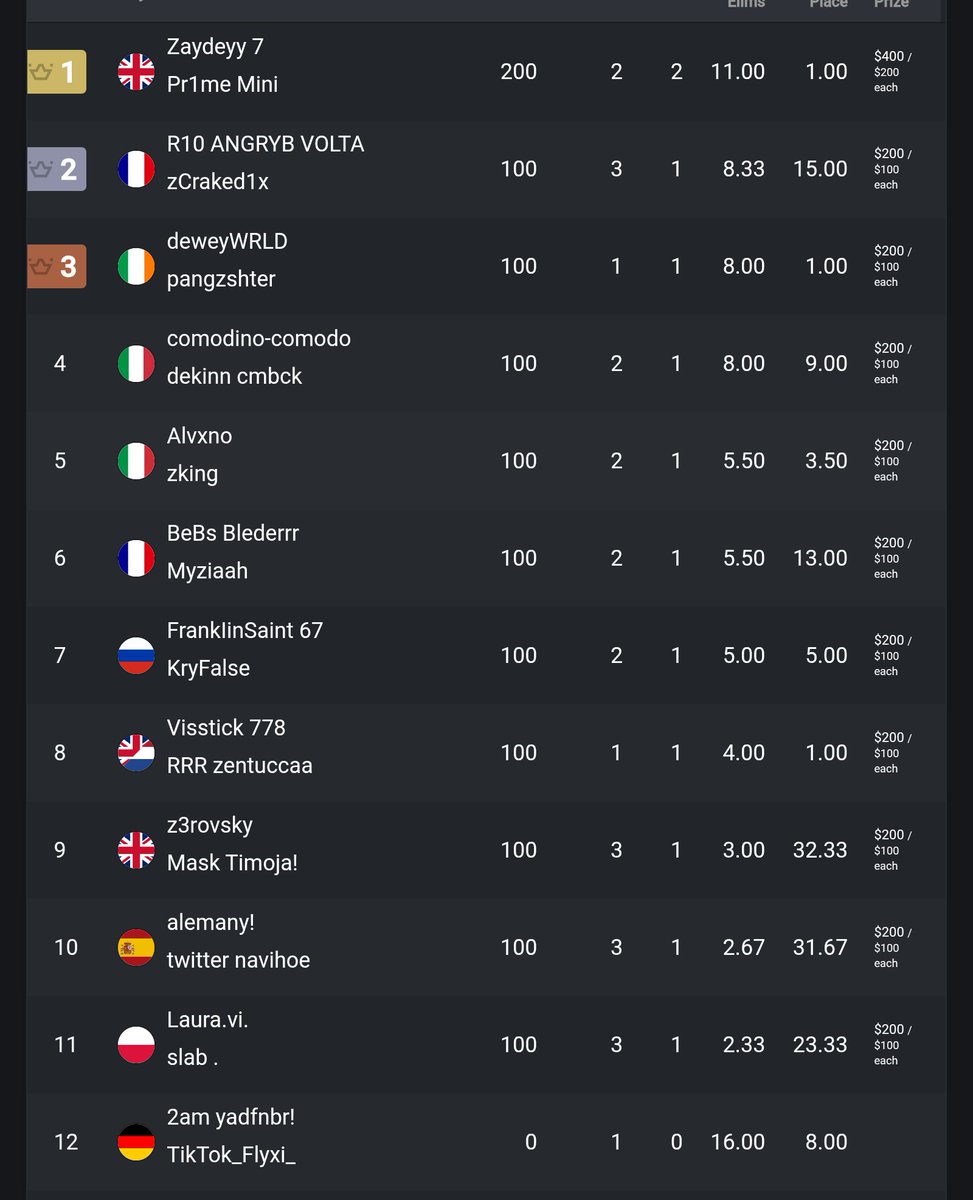 🏴☠️ tweet media