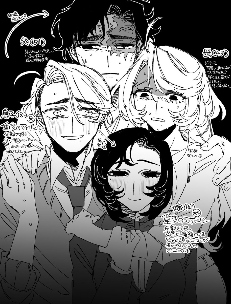 777SEVEVEN's tweet photo. この世の終わりを詰めた近親⚪︎姦ファミリー
息子×父+娘×母の薔薇百合混合 https://t.co/ppDEOFVIG3