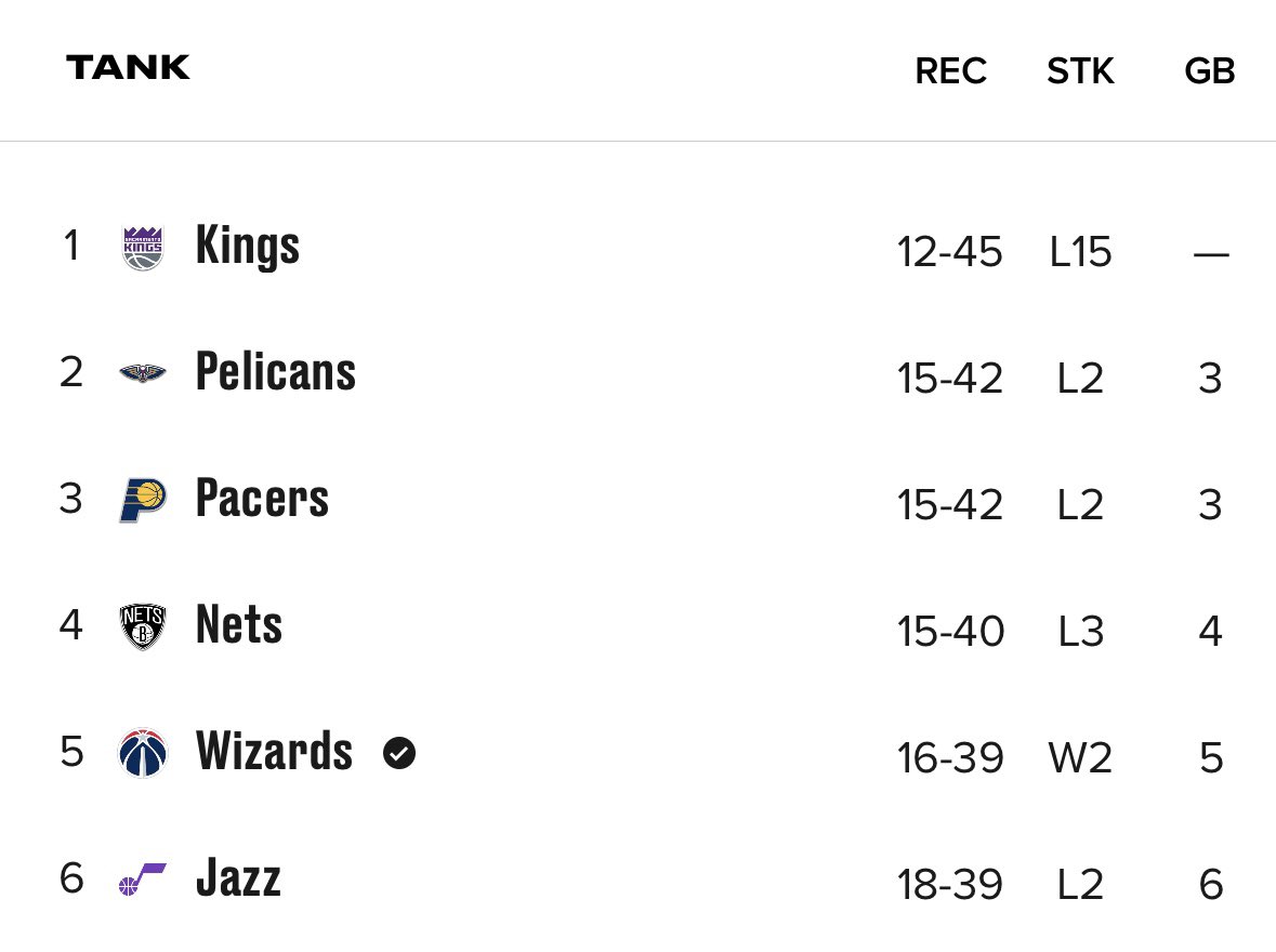 Greg Finberg tweet media