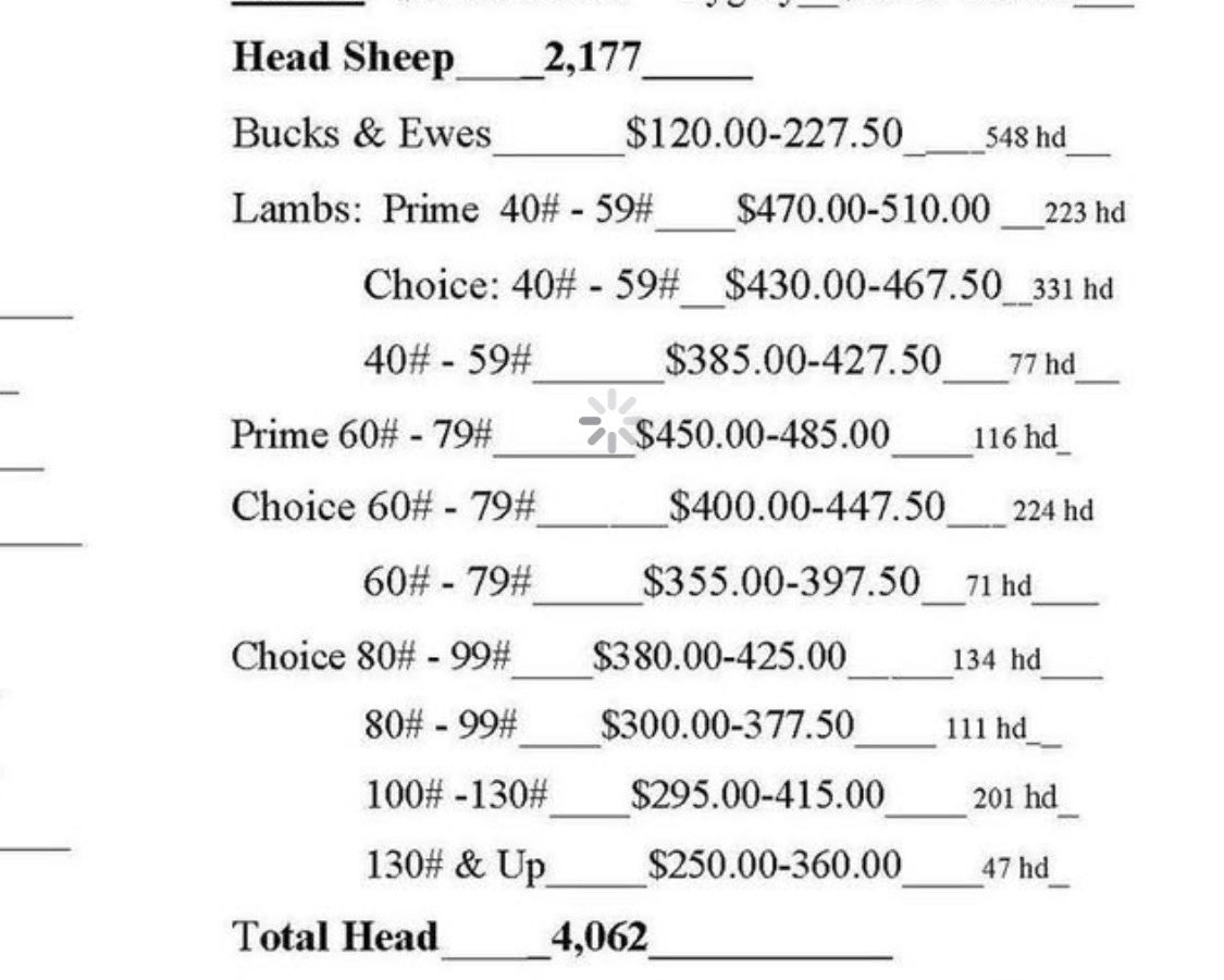 Greg Gunthorp tweet media