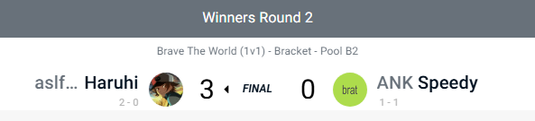 Team Ankou tweet media