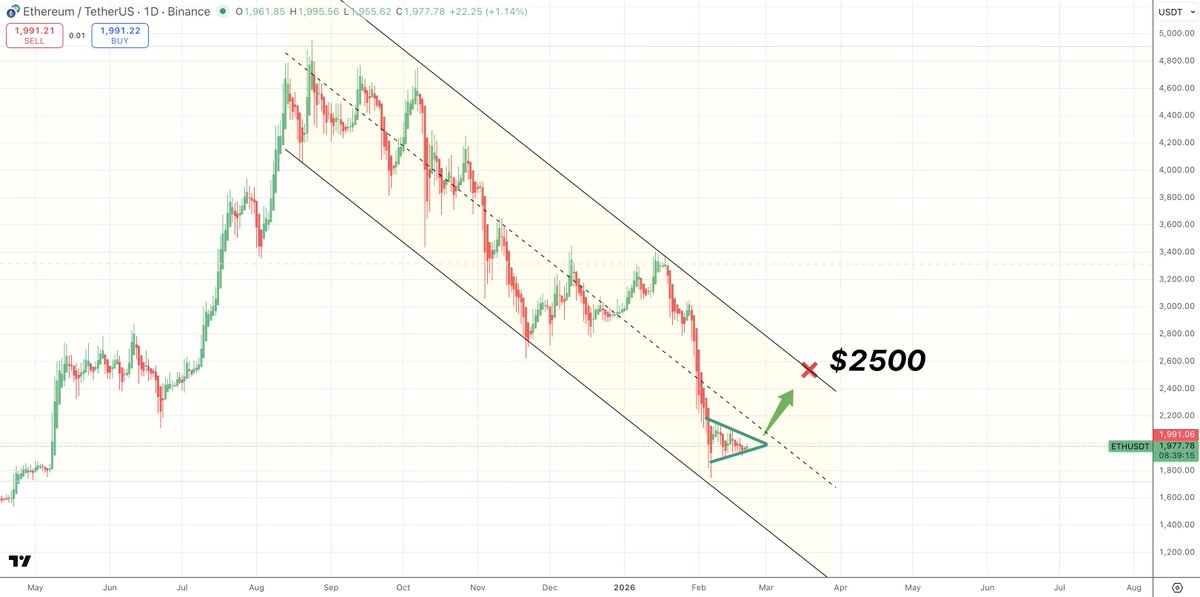 Satoshi Flipper tweet media