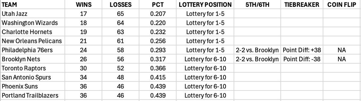 Ryan McCallum tweet media