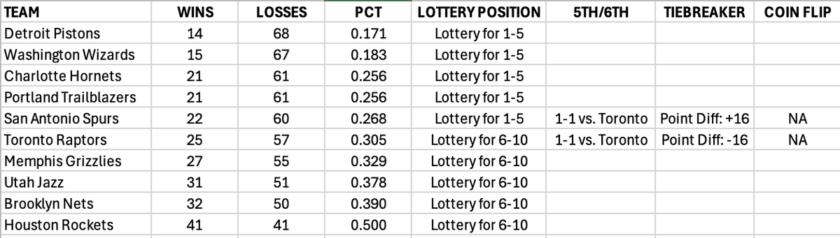 Ryan McCallum tweet media
