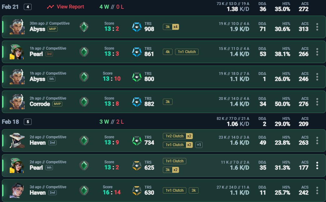 MoutenVLR tweet media