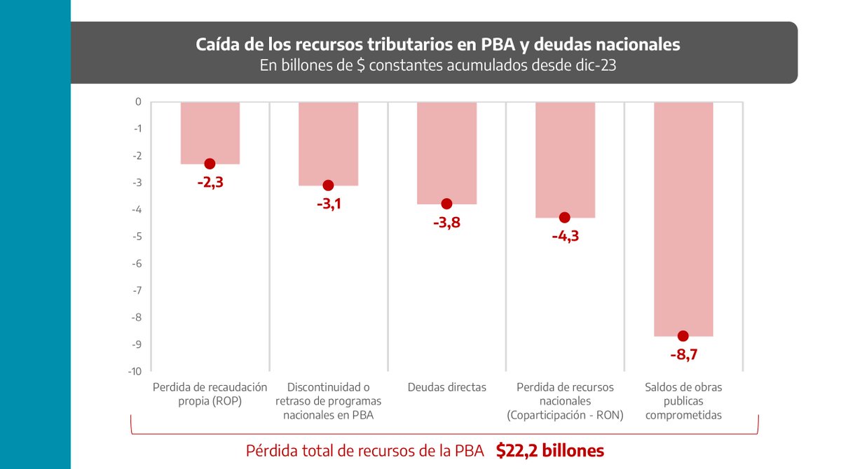 Pablo J. López tweet media
