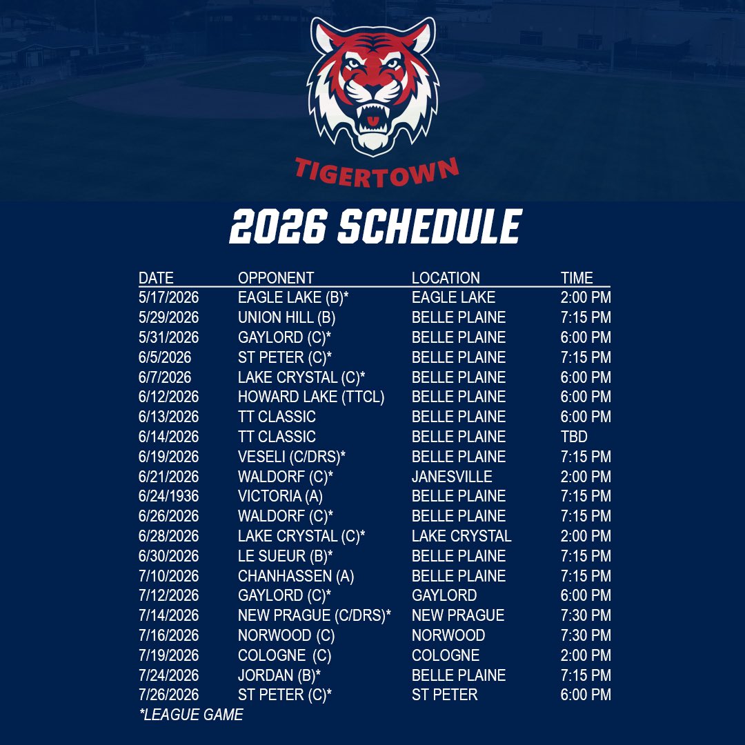 BELLE PLAINE TIGERS 🐅⚾️ tweet media