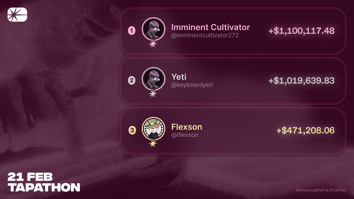 Euphoria tweet media