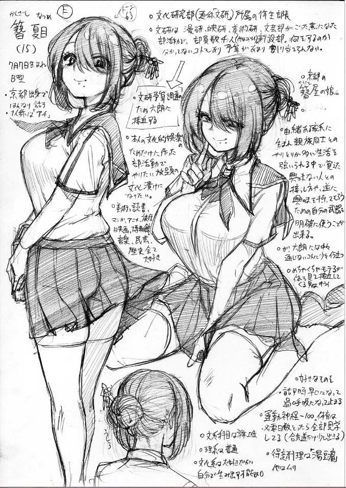 #自分で生み出した一次創作オリジナルキャラを流そう
ボツにした読み切りのキャラたち。私はコピー用紙に立ち絵と幾つかの向きの顔を配置して隙間に設定とか書き殴るのが好き。この時は平凡な主人公と一分野で秀でてるヒロインたち+一文字の名字縛りでキャラを作ってた。
