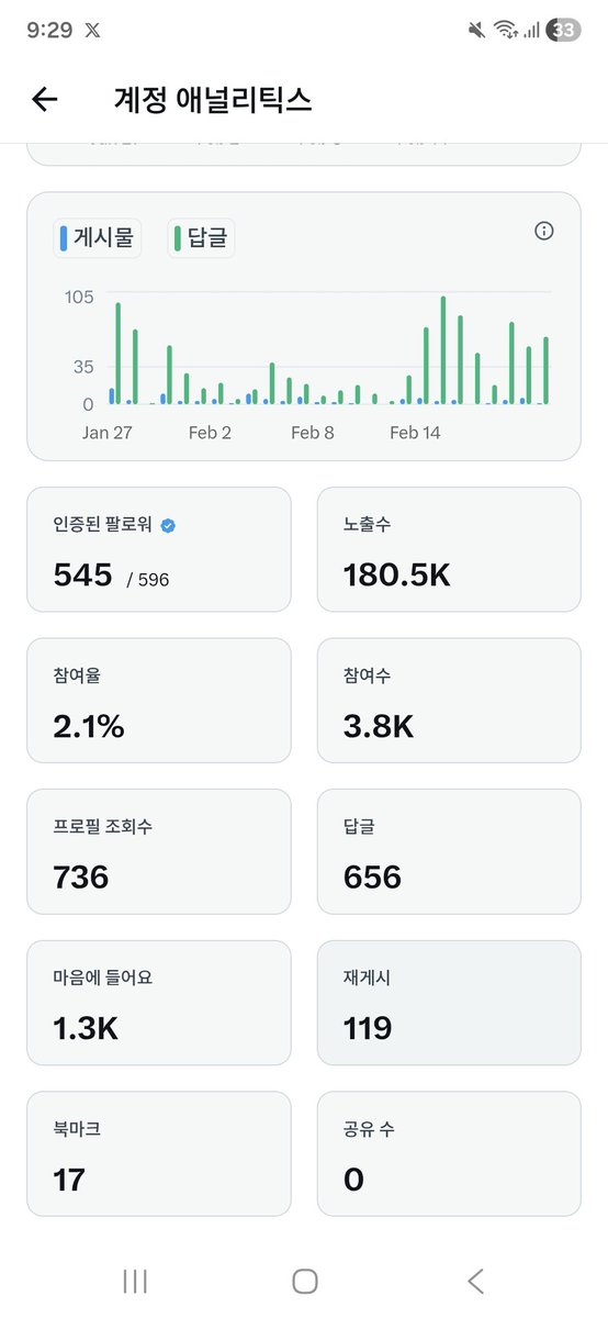 그릿뜨 tweet media