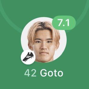 趣味・スポーツ・実用 VAN GIJS TOT KEISUKE VVV-VENLO 🇧🇪💫 Keisuke Goto (20) provides the assist to bring Sint-Truiden