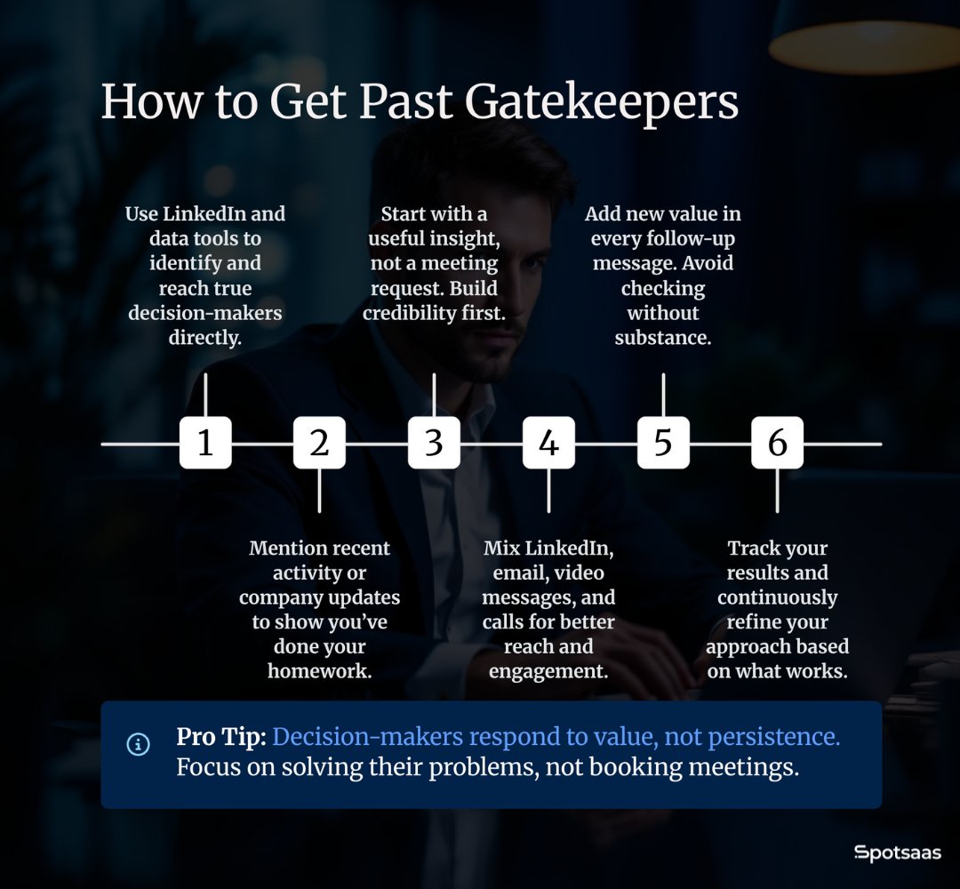 Spotsaas tweet media